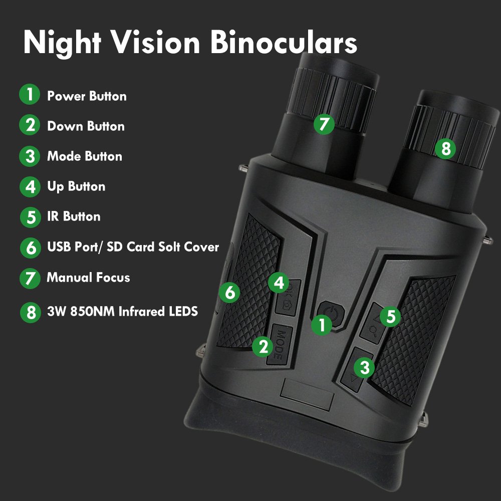 NV800S night vision scope