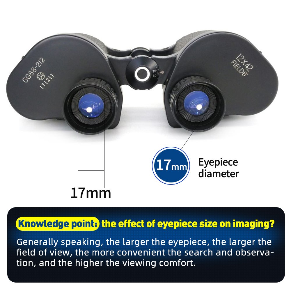 YBPM7 binoculars