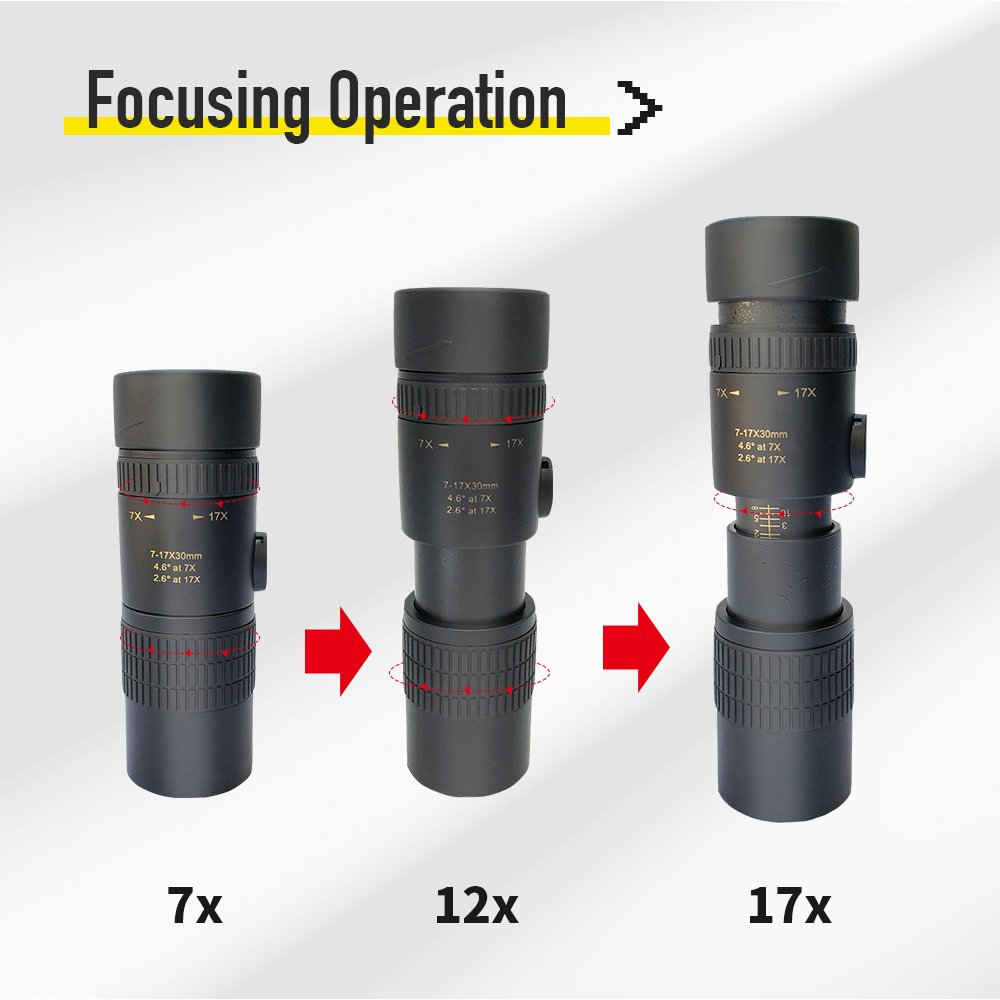 RZM02 monocular