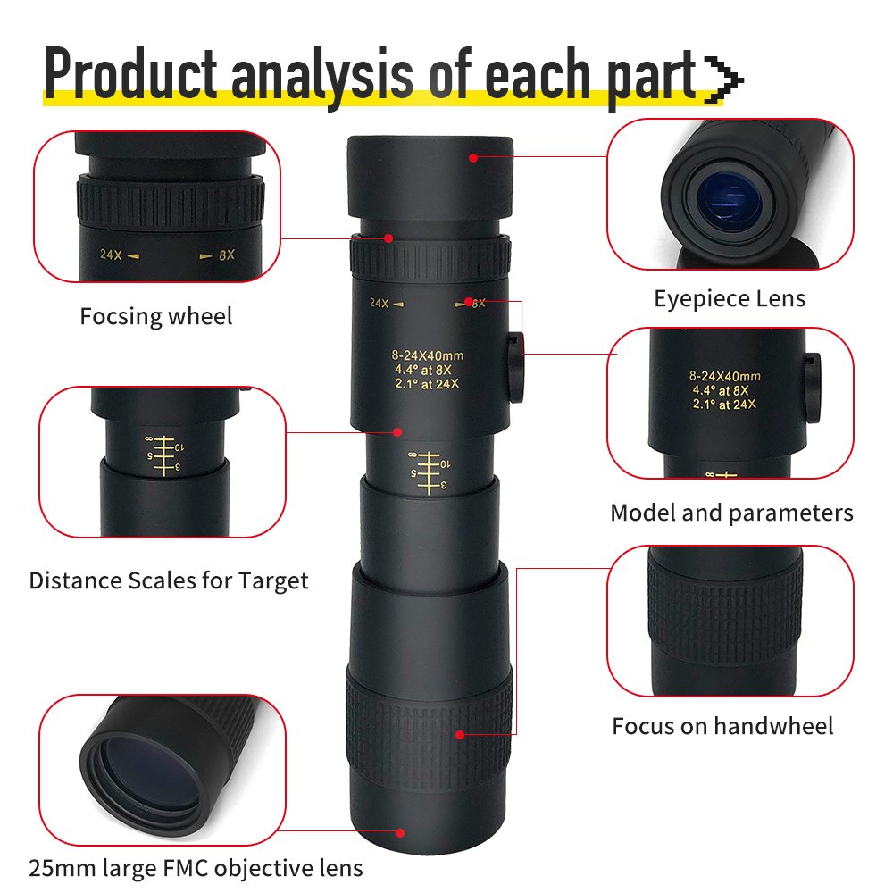 RZM03 monocular