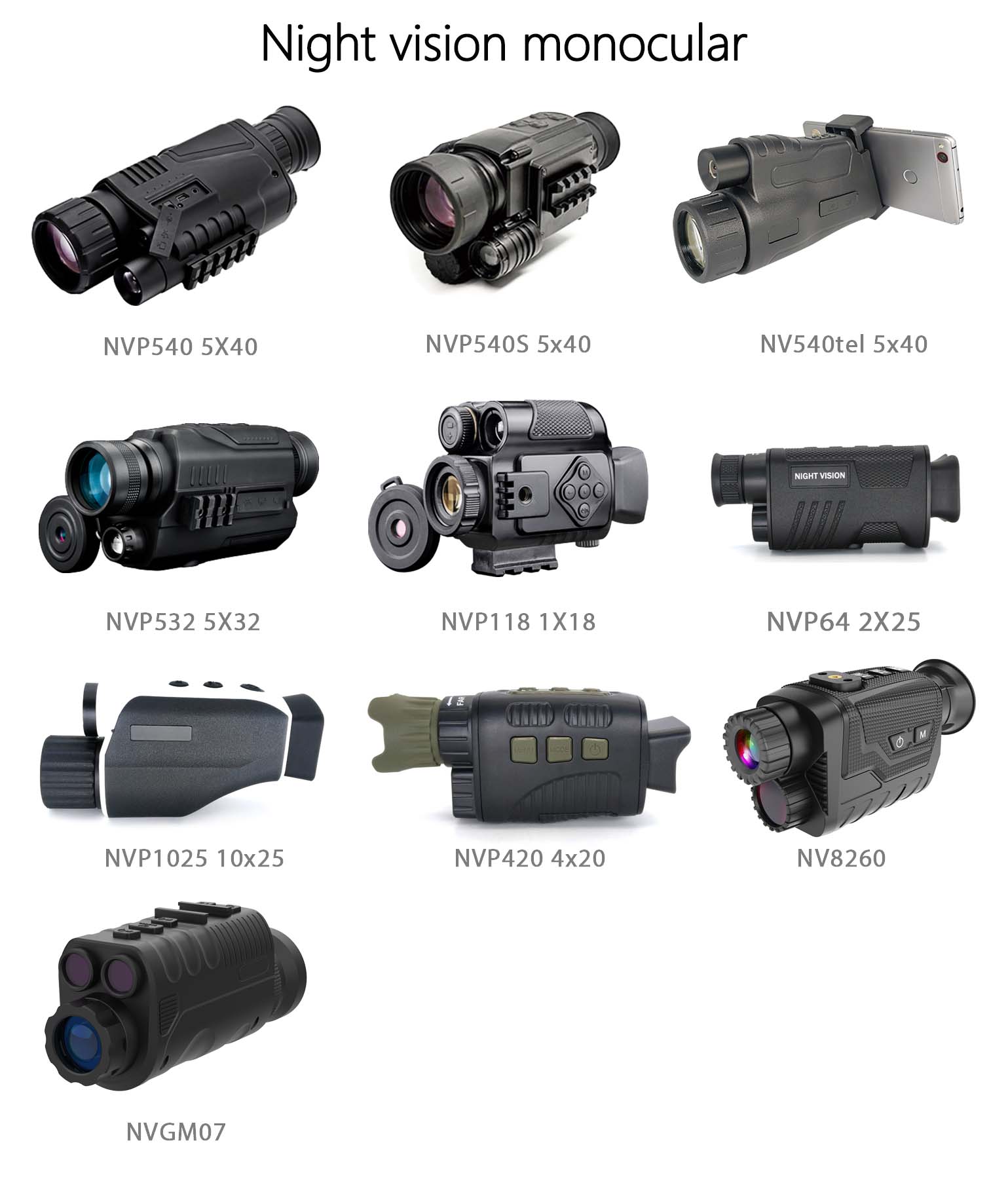 Night vision monocular