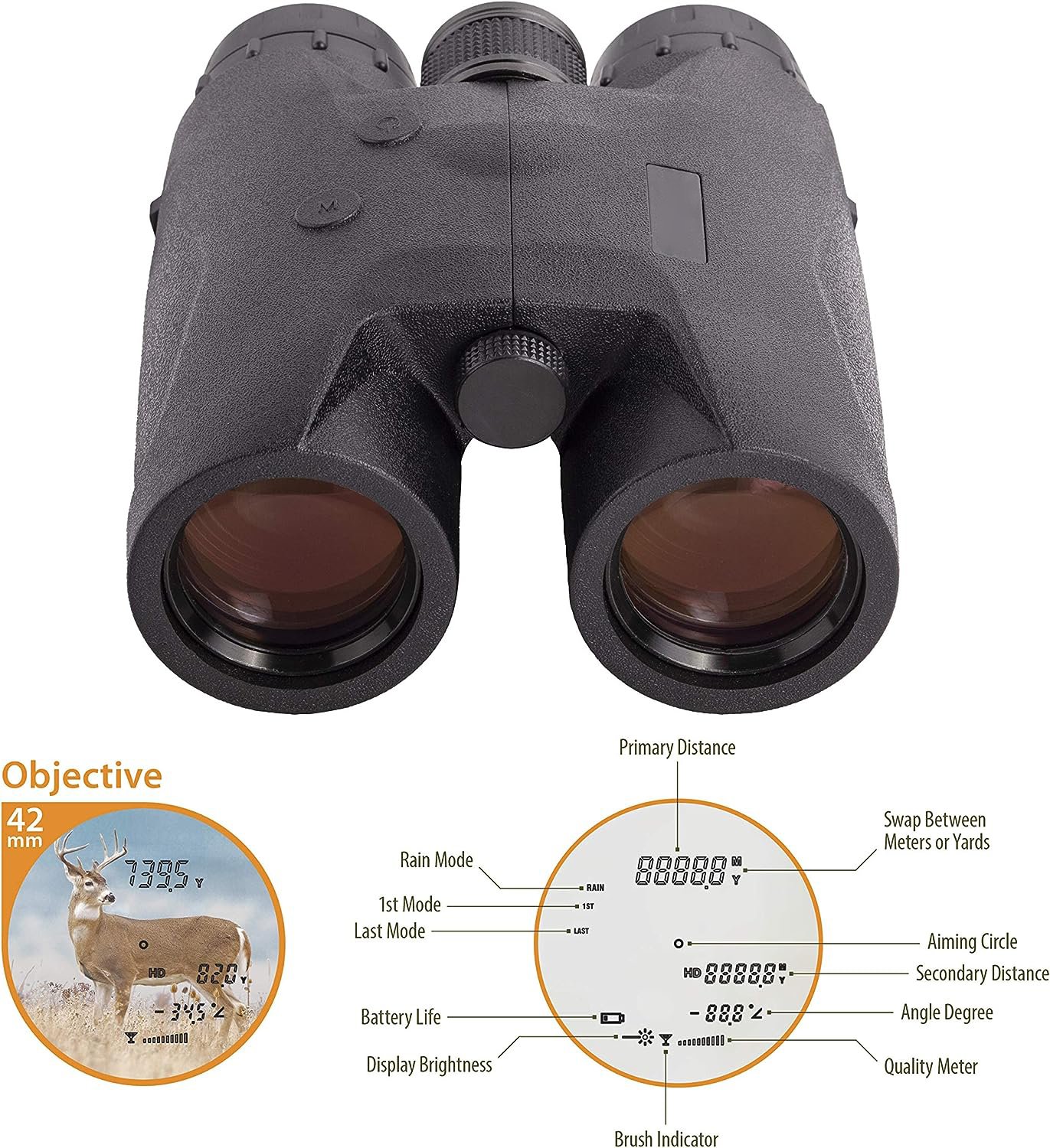 YBL02A Range Finder