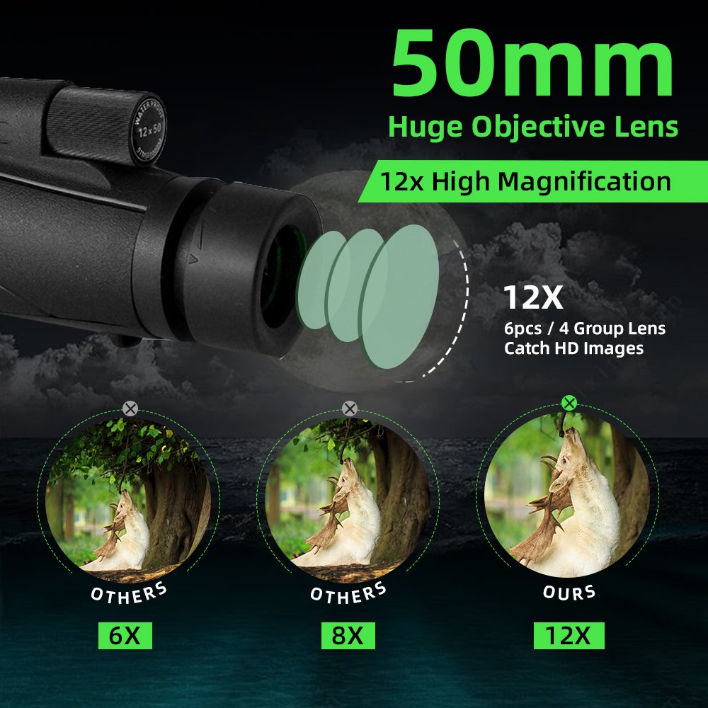 YMT15 monocular