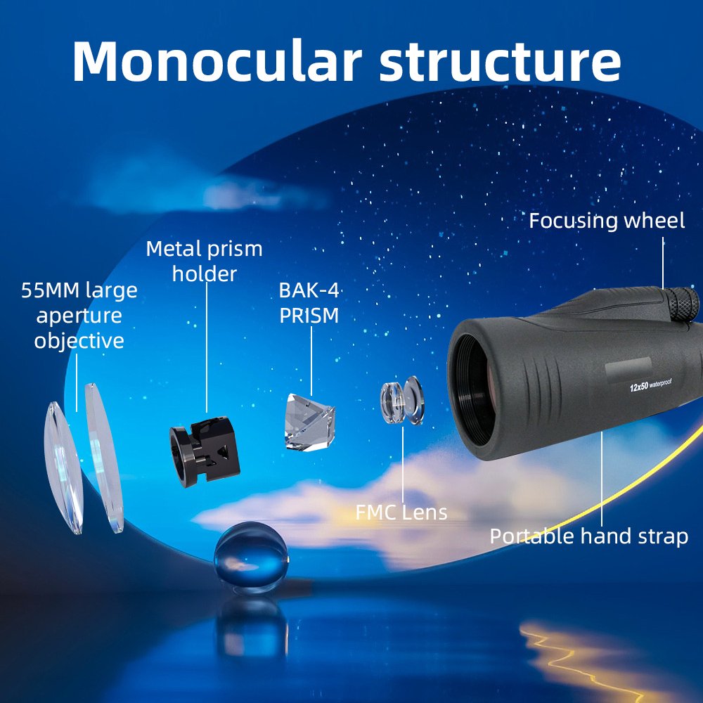 YMT39 monocular