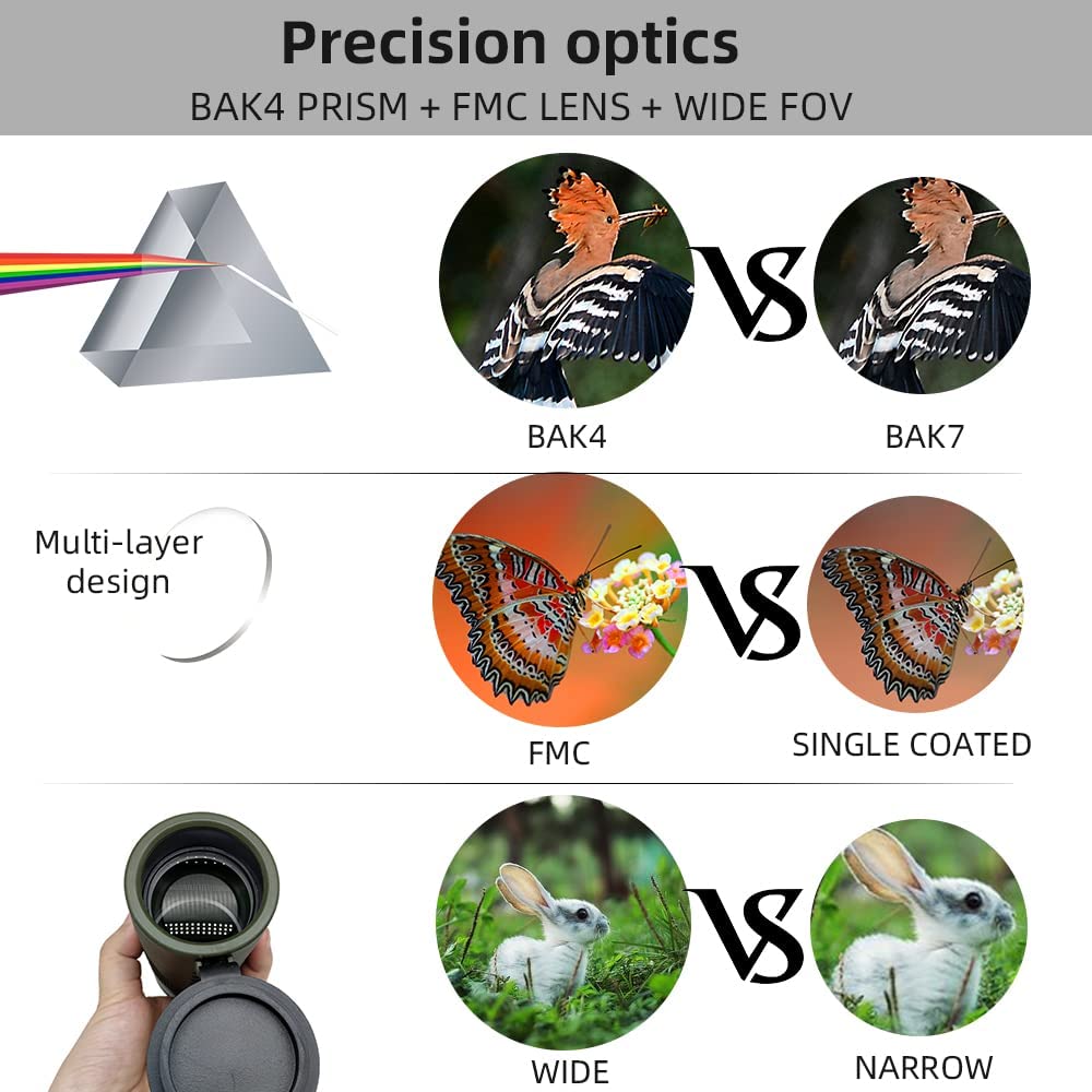 YMT3 monocular