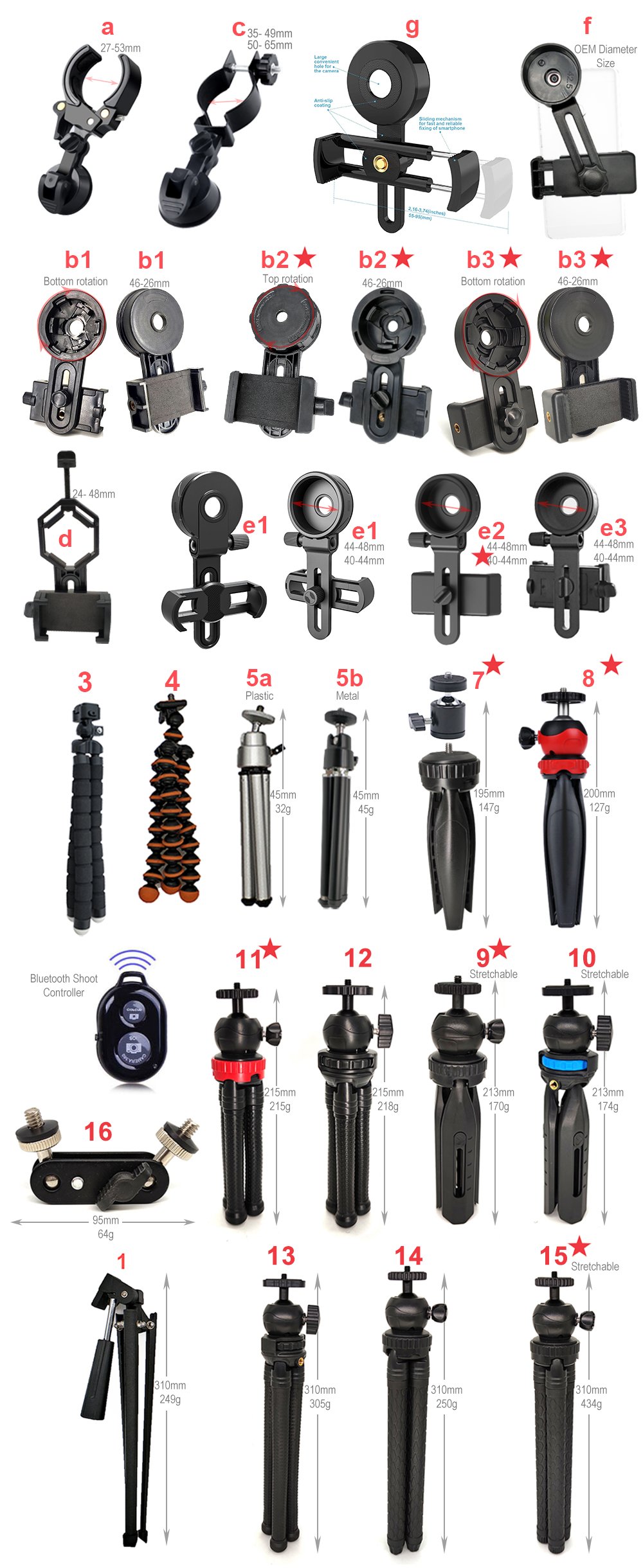 Scope Attachment Instruments What are the accessories of the telescope?