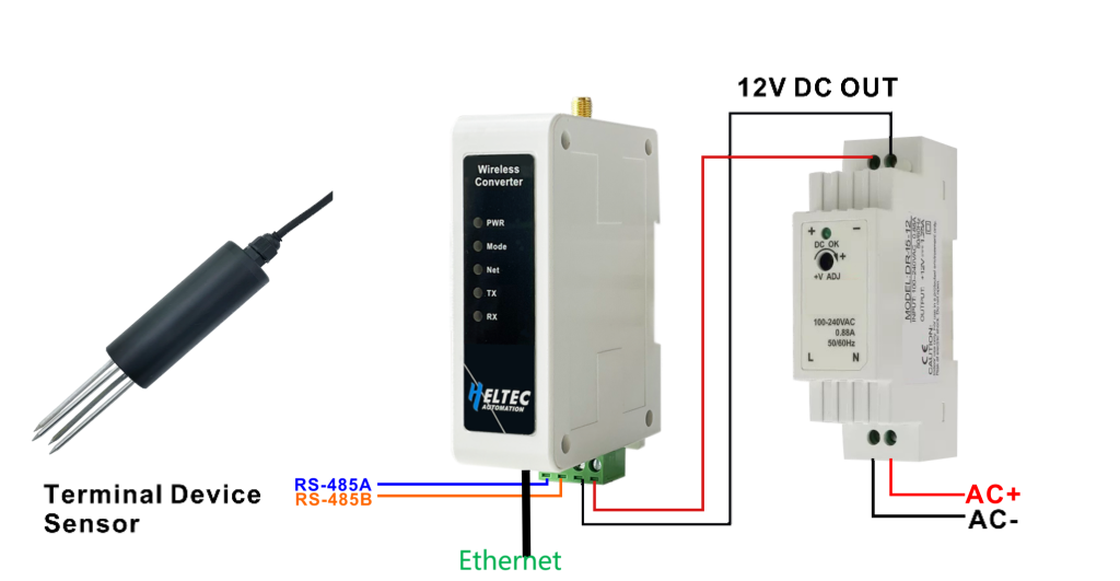 RS485-LORA signal repeater