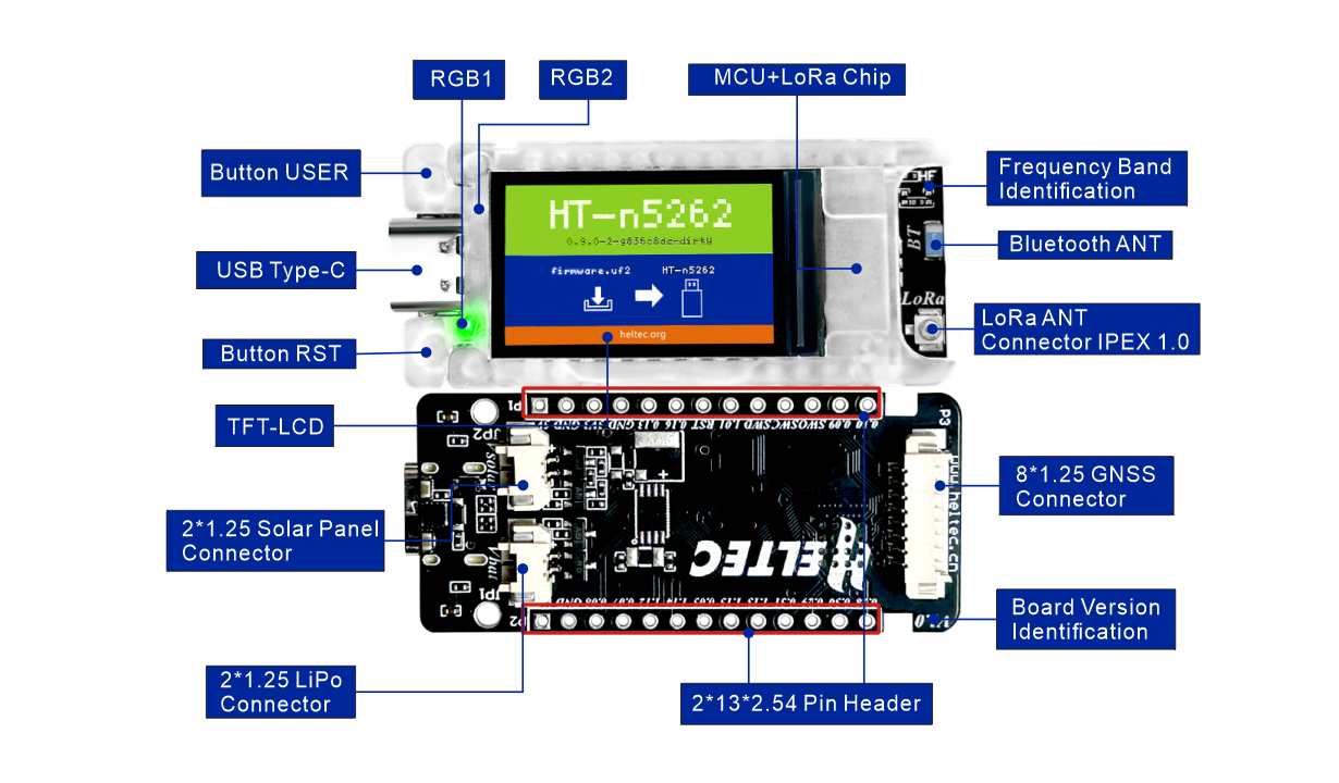 Mesh Node T114 development board