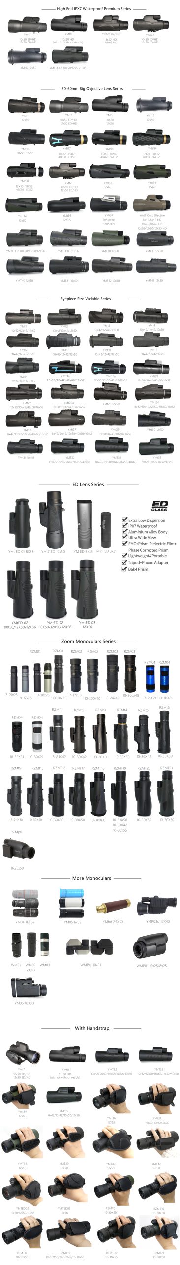 all monocular