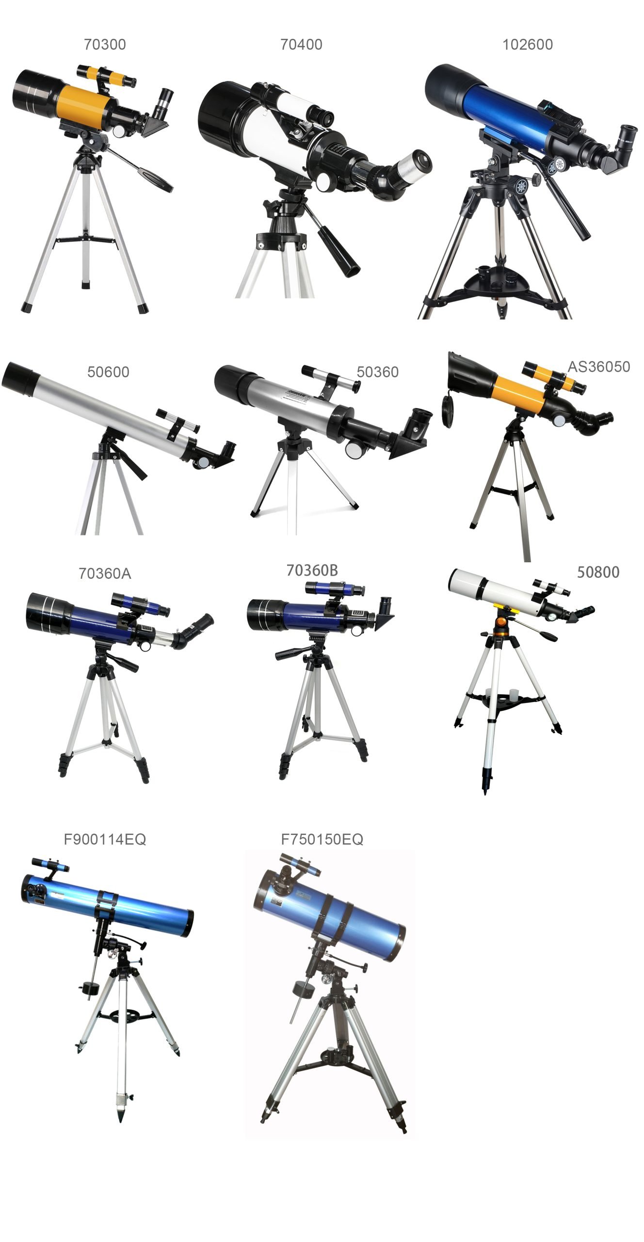 Astronomical Telescope banner