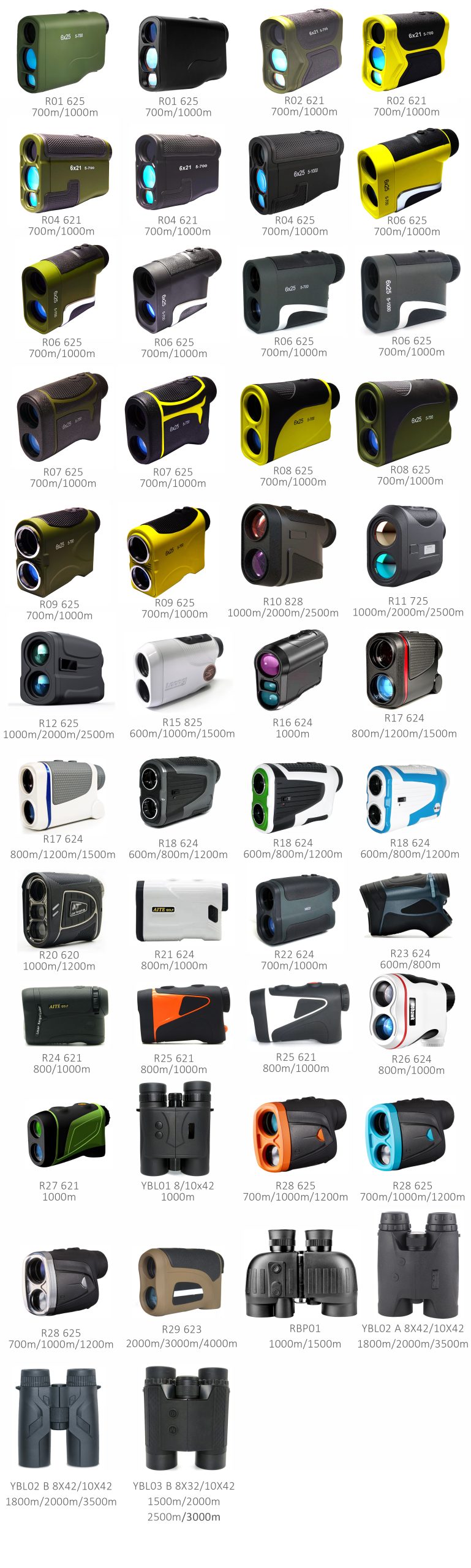 ALL Laser rangefinder