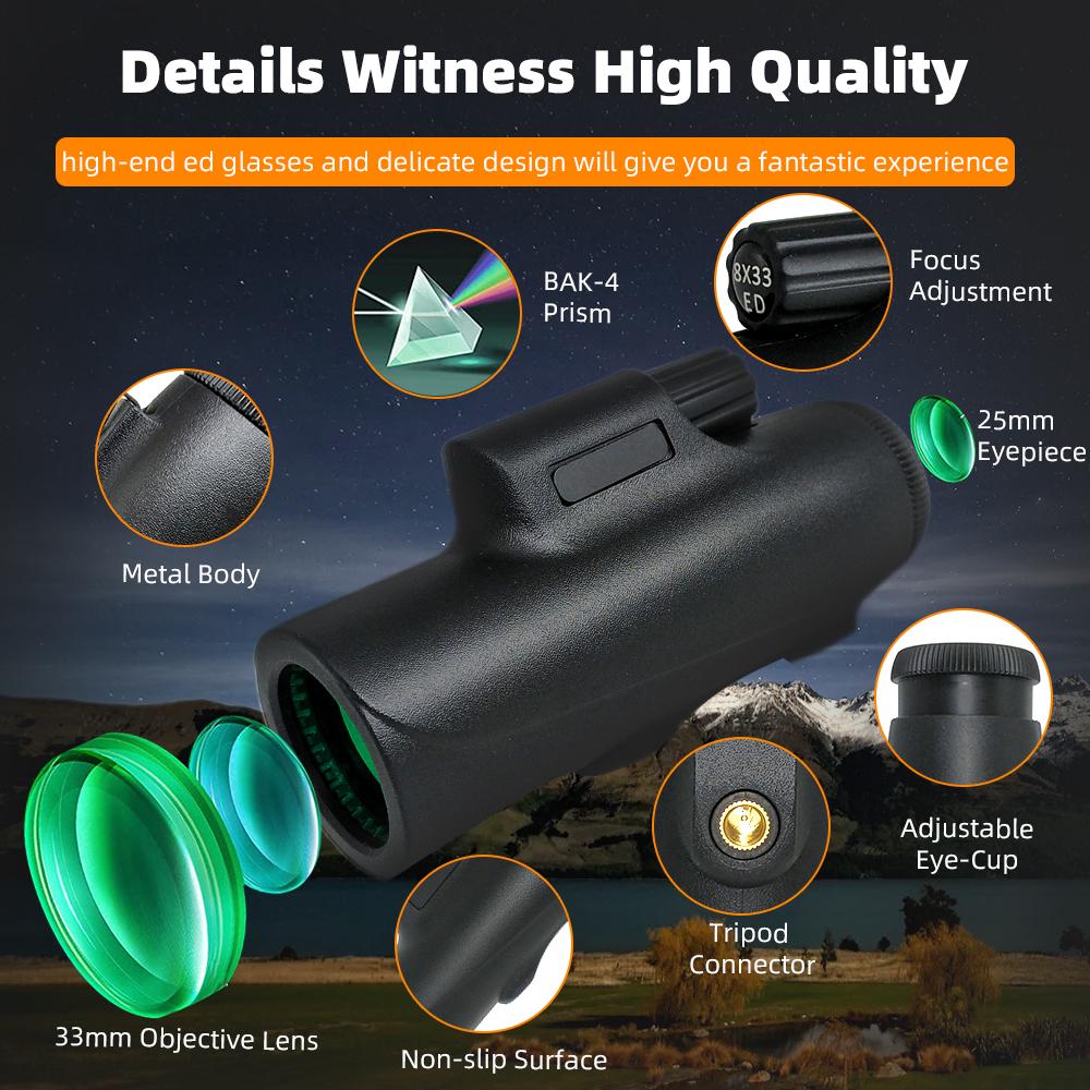 YMTED01 Monocular ED Lens