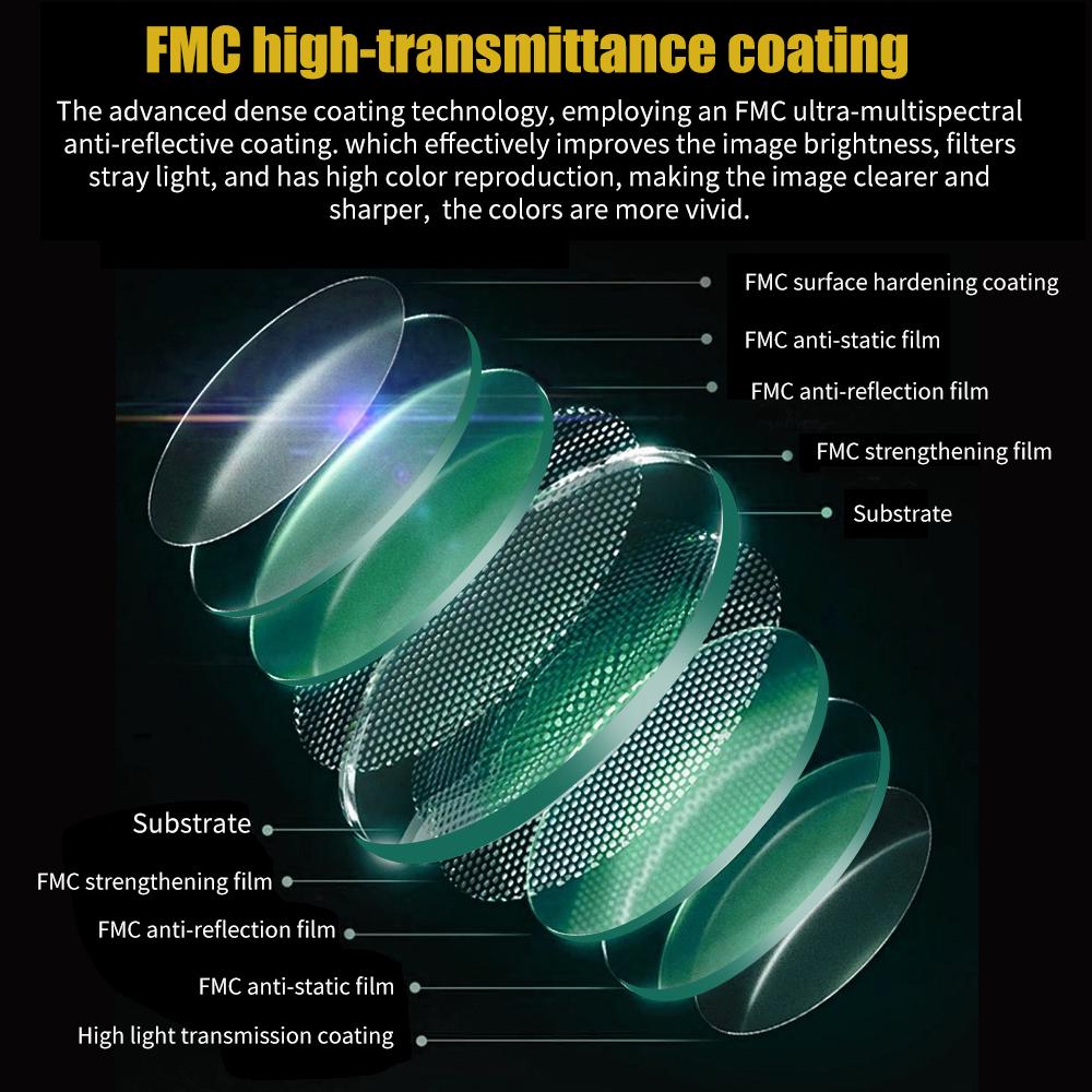 Lens Coating