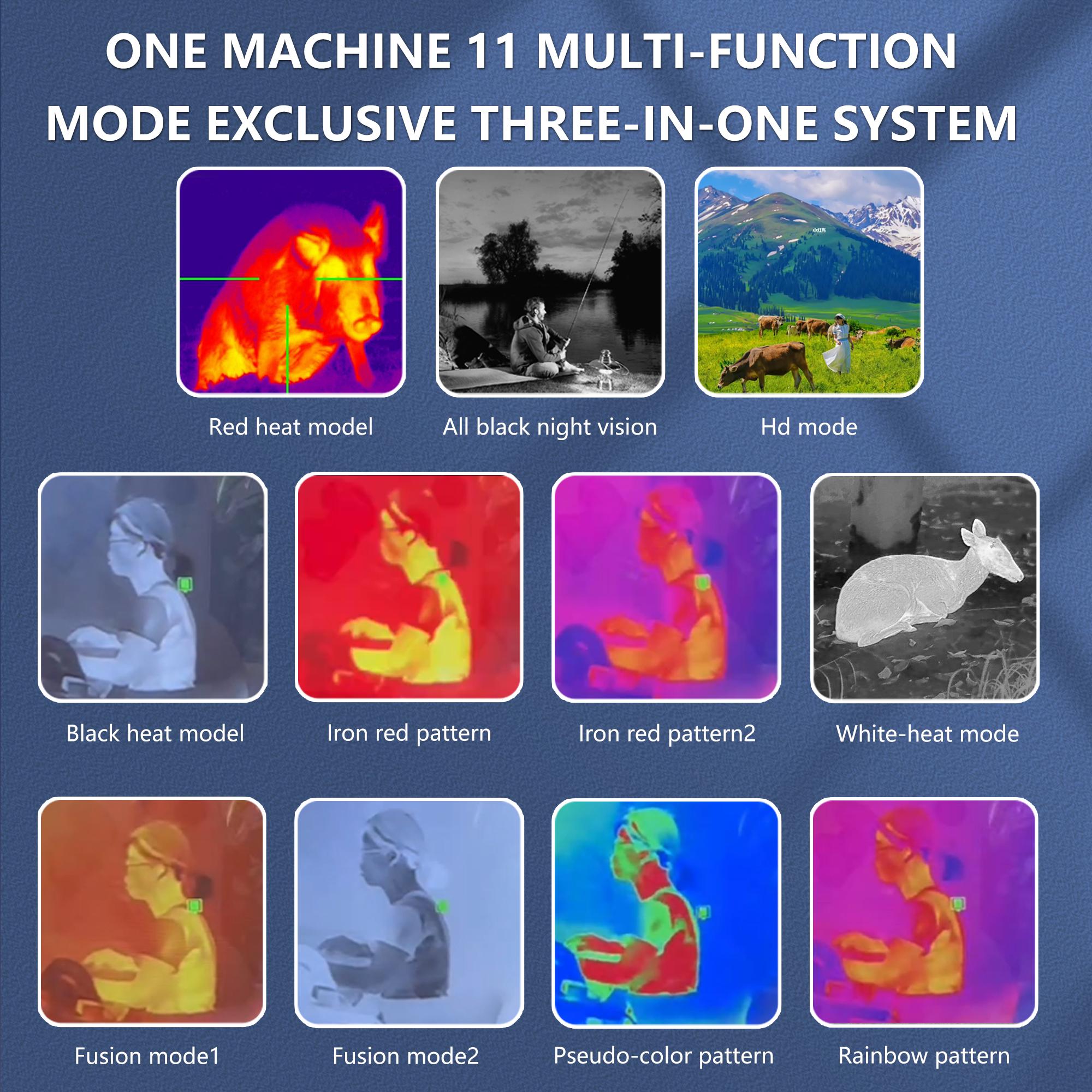 Thermal Imagers