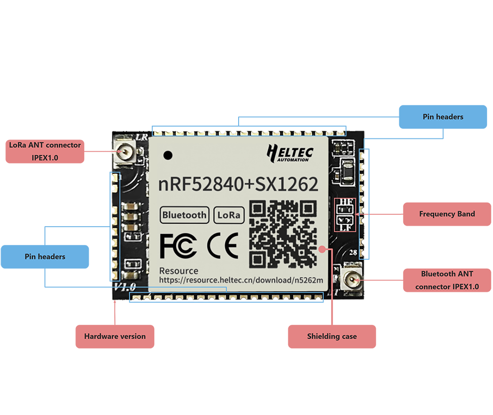 NRF52840 + SX1262 Mesh Node N5262M Module