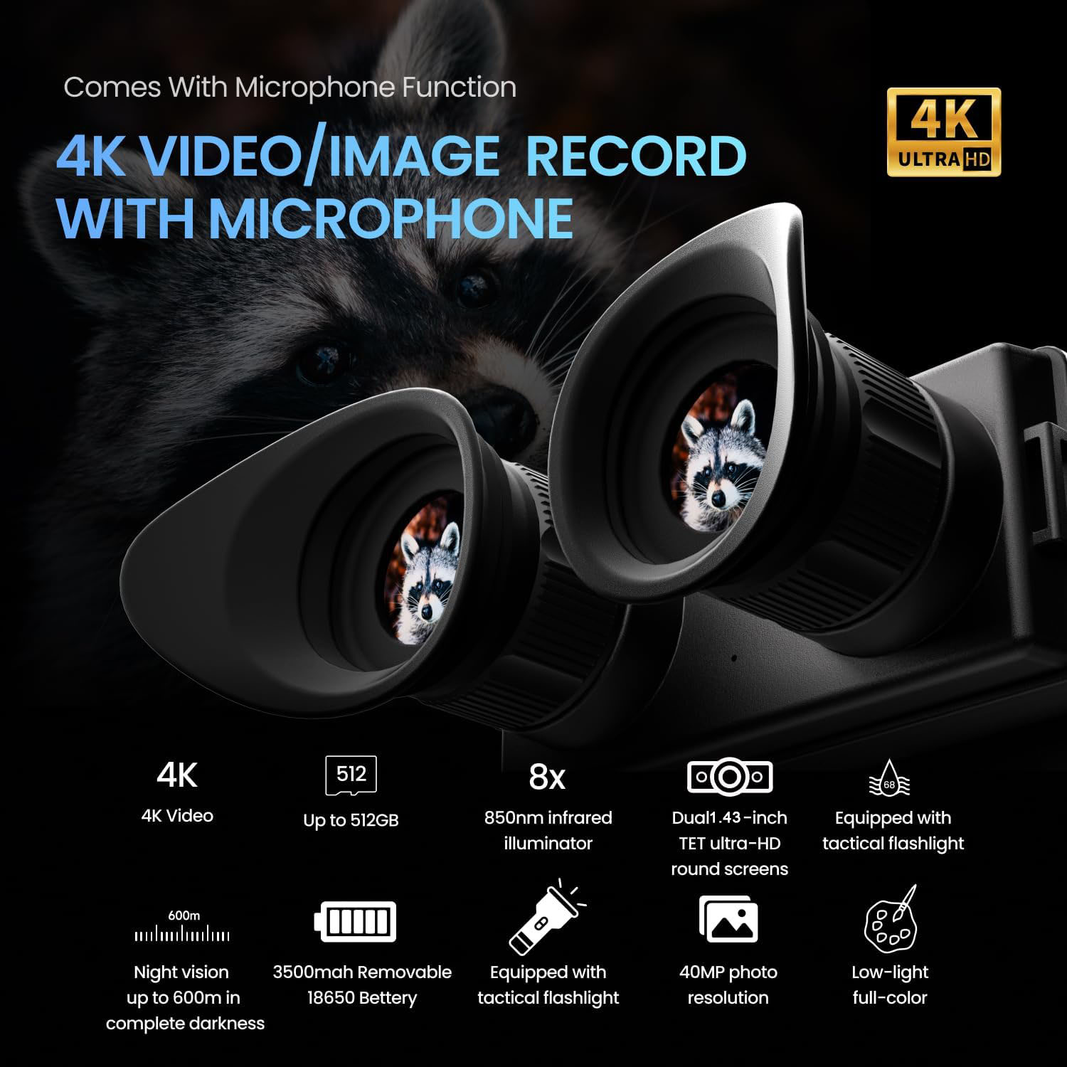 NVGB9157(1. 43 inch) Night Vision Binoculars