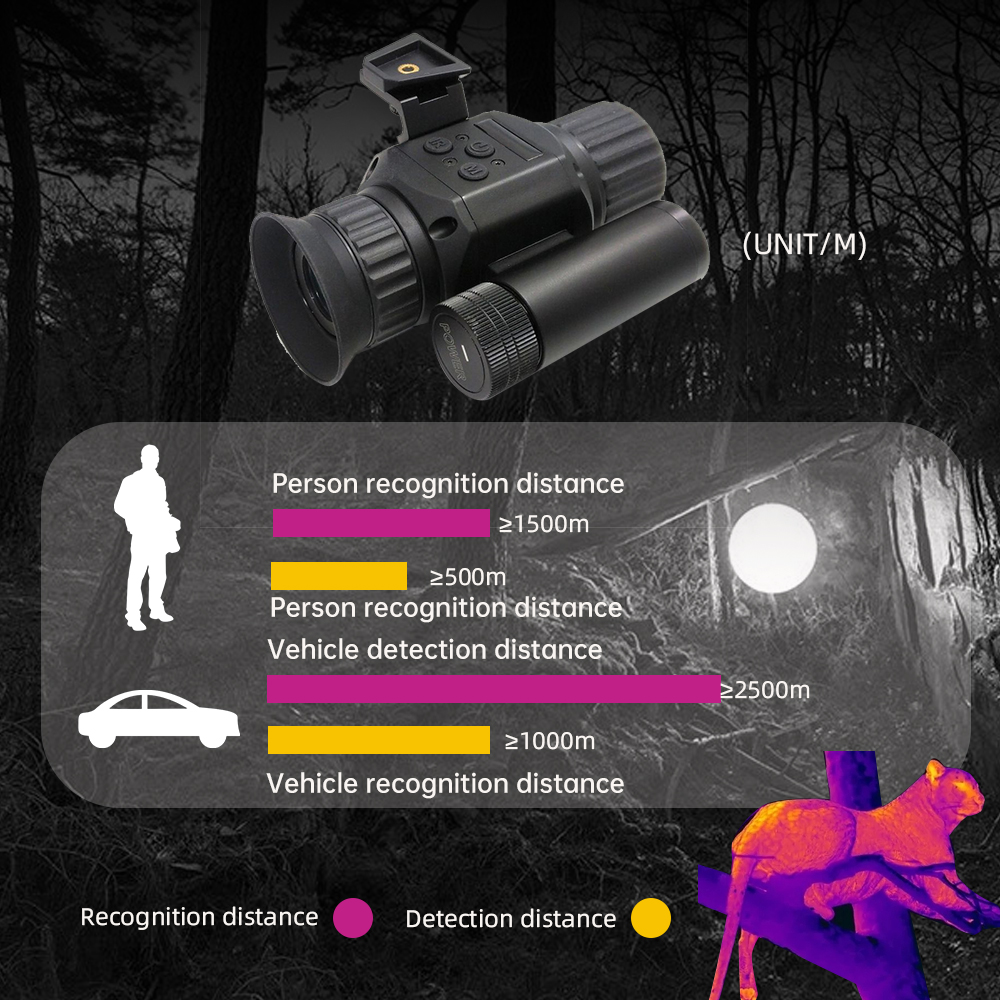 TMG10PRO Night Vision Monocular