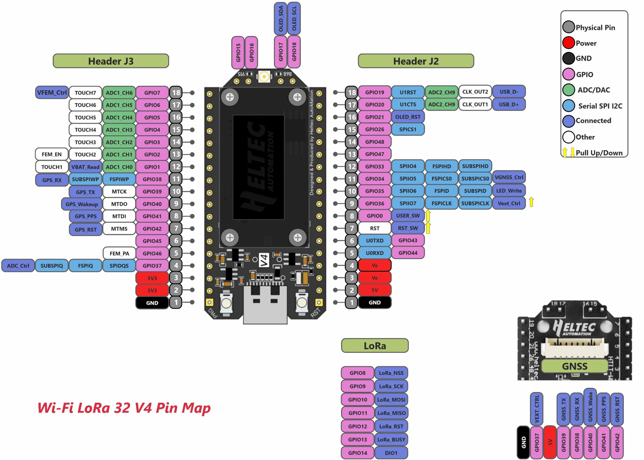 WiFi LoRa 32(V4)