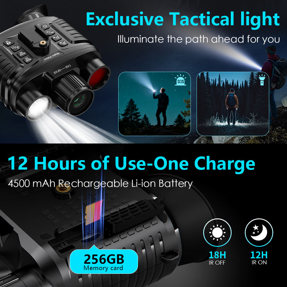 NV8360 Night Vision Binoculars