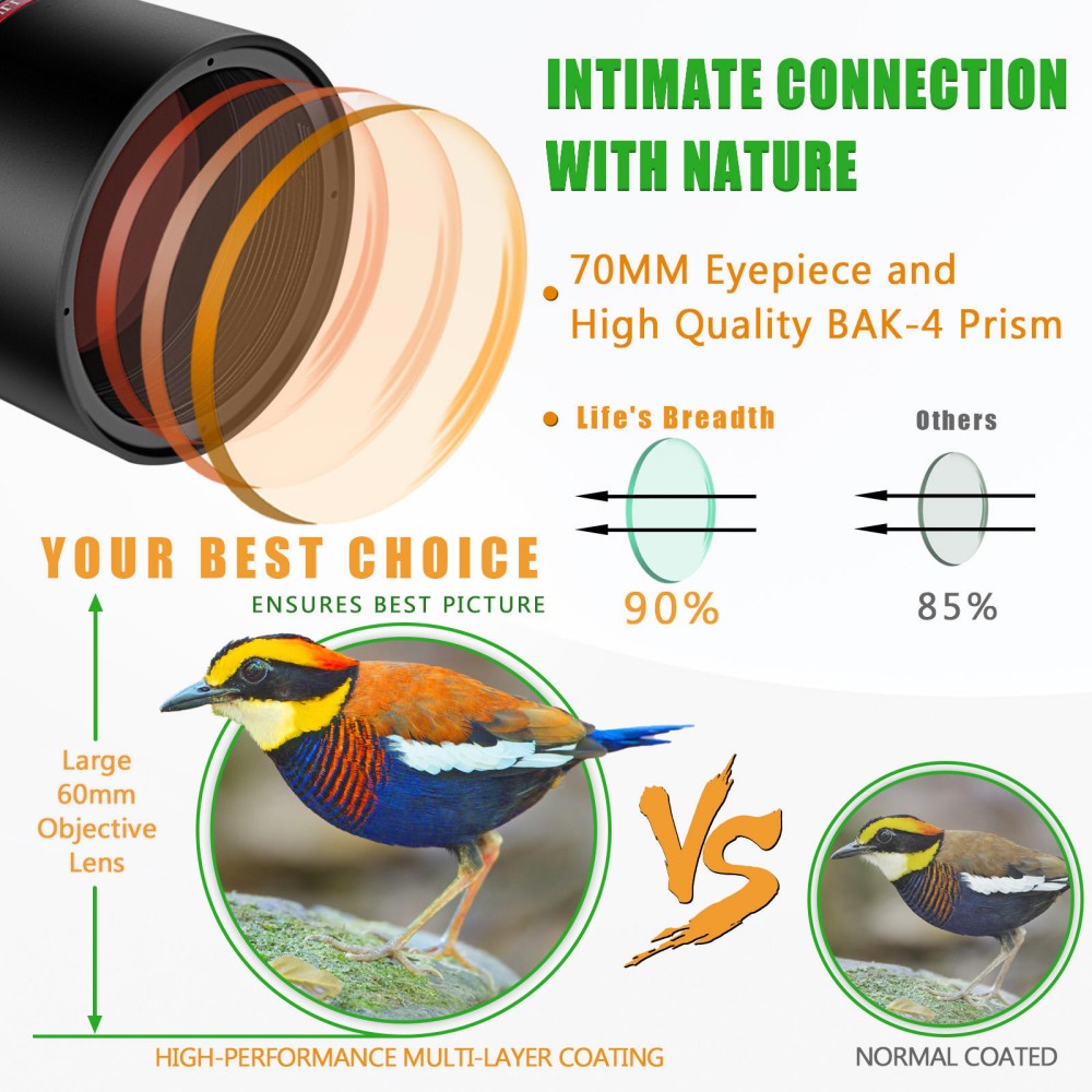 TFG266 20-60x60 Spotting Scope
