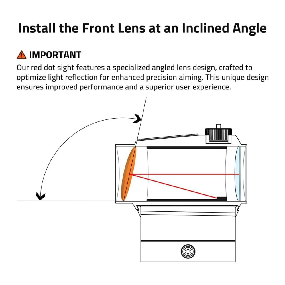 Q3 Red Green Dot Optic Sight Scope