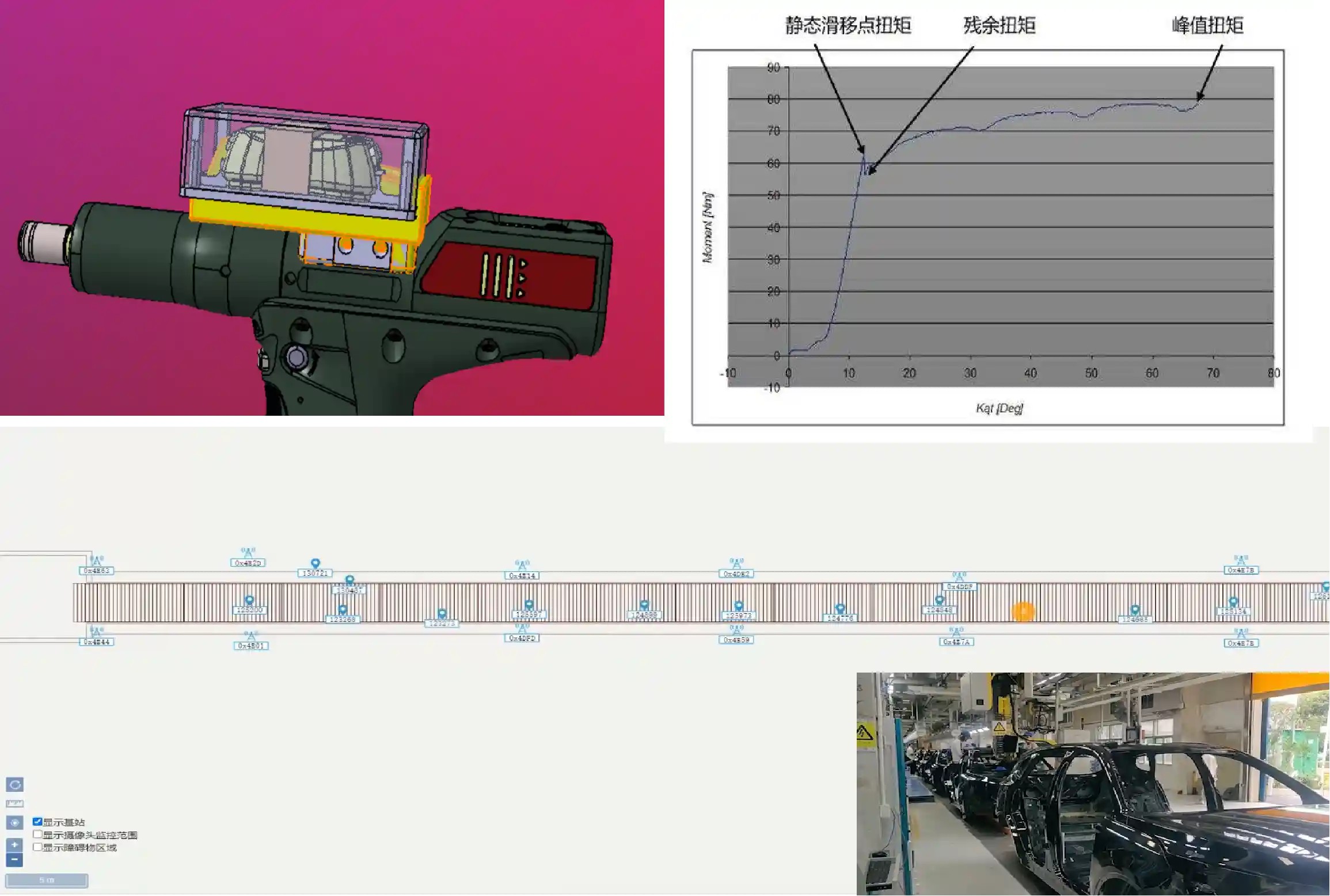 BYD Group (Tightening Gun Positioning Project)