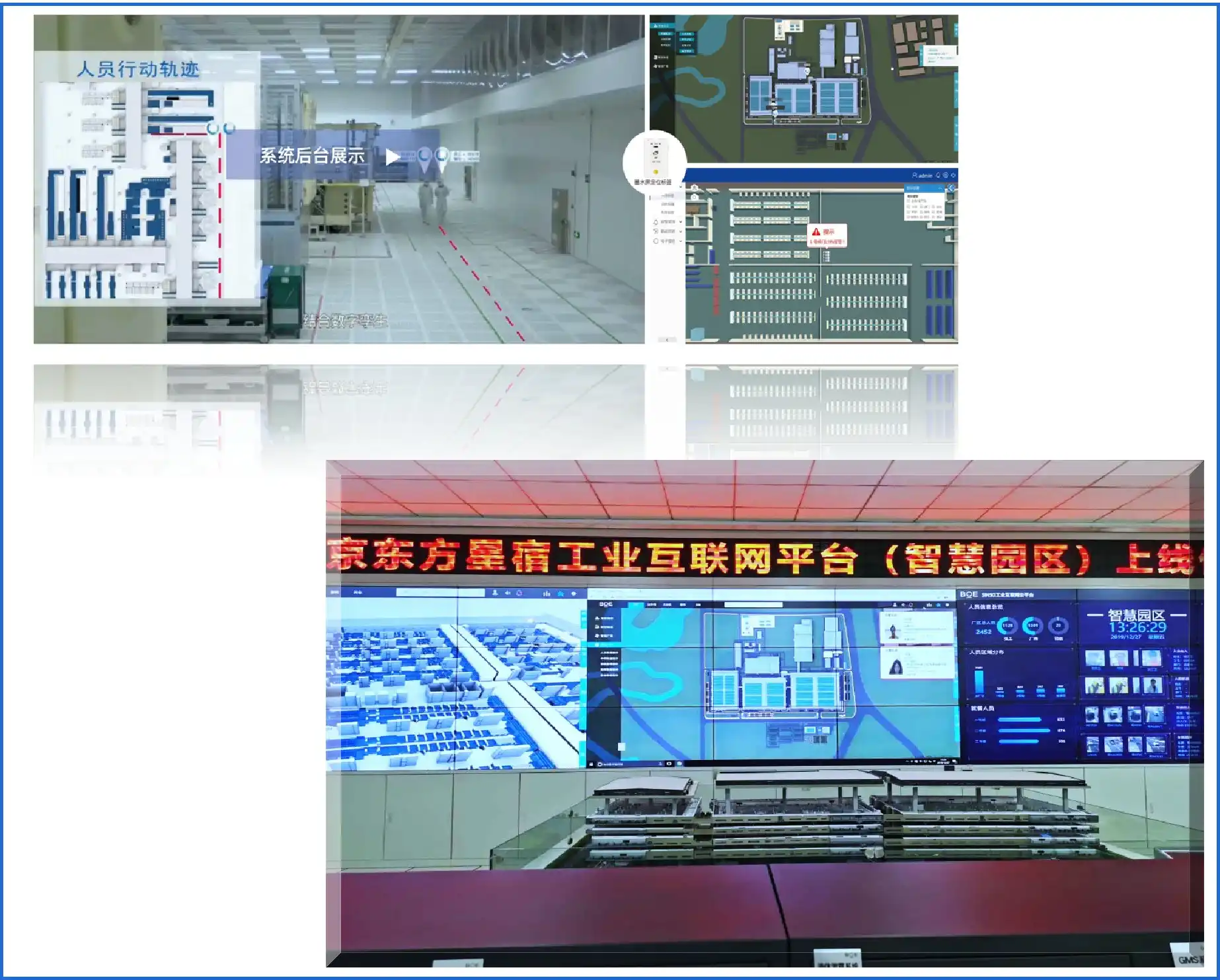 BOE Technology Group Co., Ltd. (Personnel Positioning)