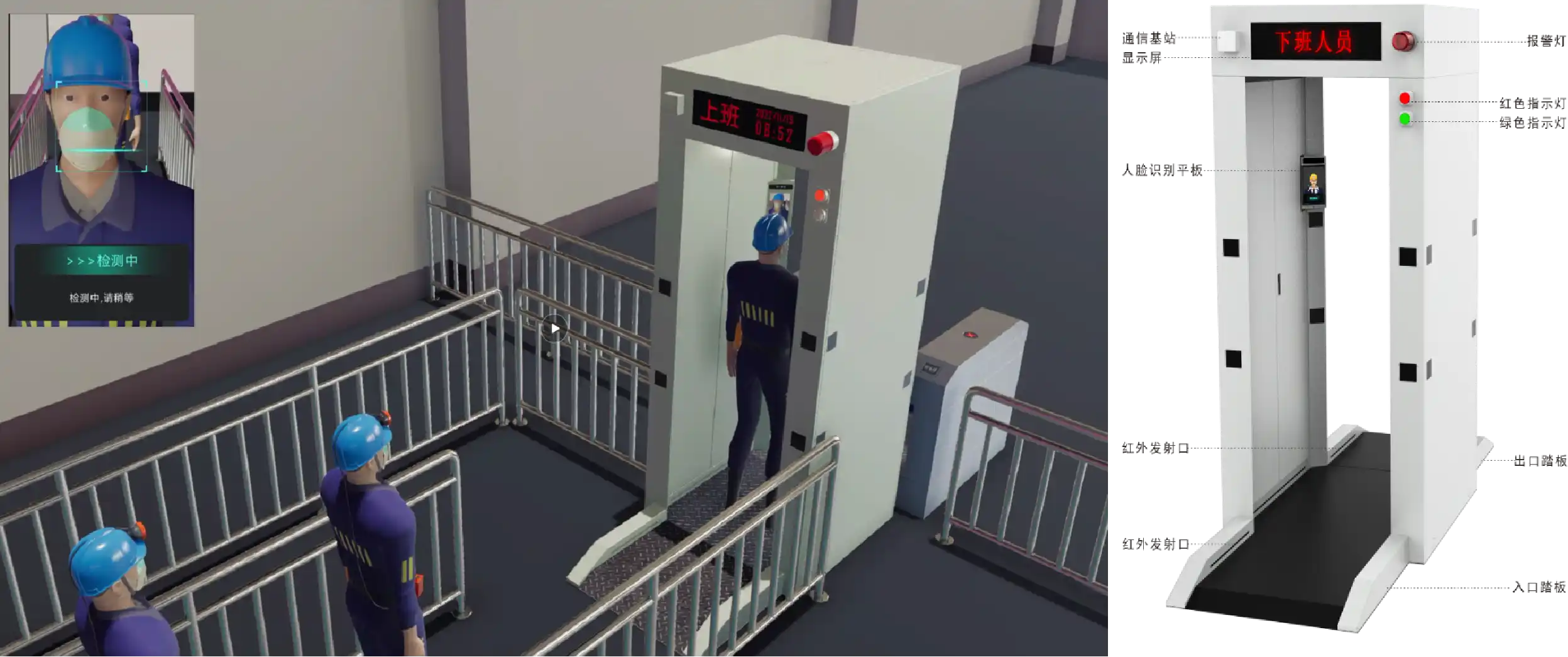 Uniqueness Detection Device (Security Gate Version)