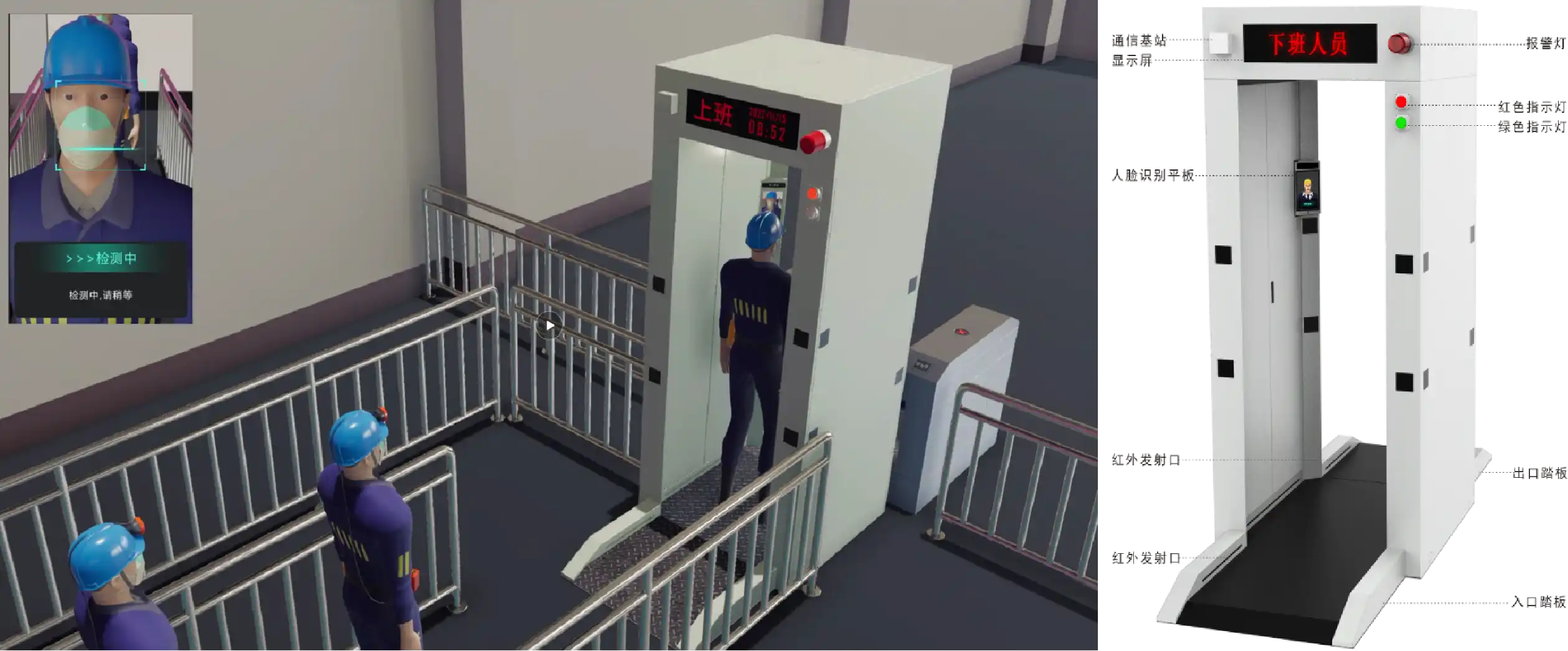 Uniqueness Detection Device (Security Gate Version)