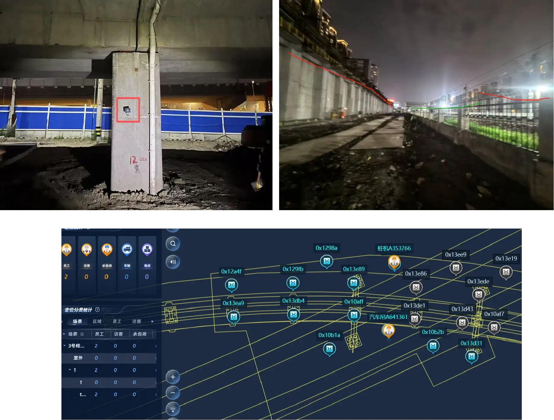 Shanghai Metro Personnel Intrusion Detection Project