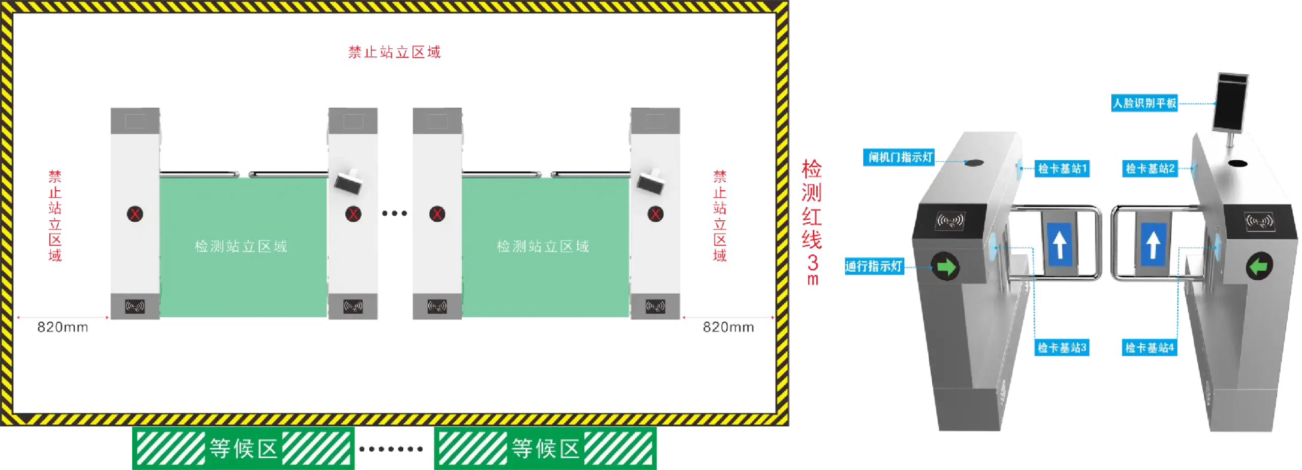 Uniqueness Detection Device (Turnstile Version)