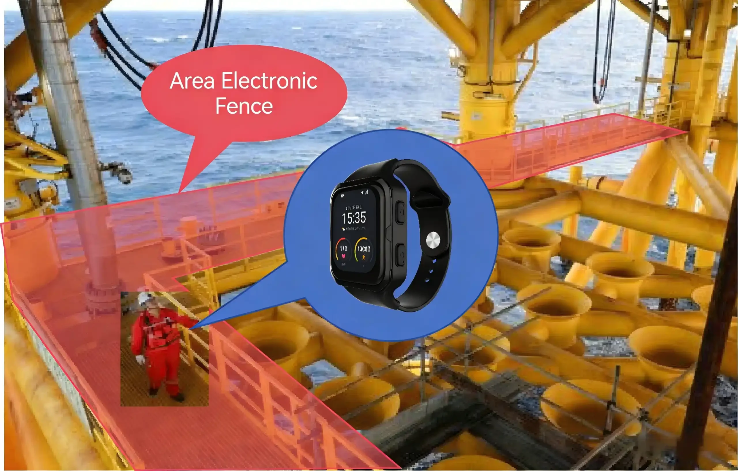 Fall Detection Solution
