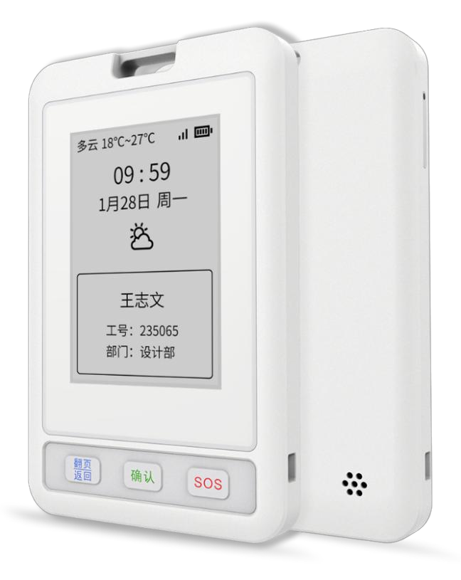 Intelligent Positioning ID Badge Card