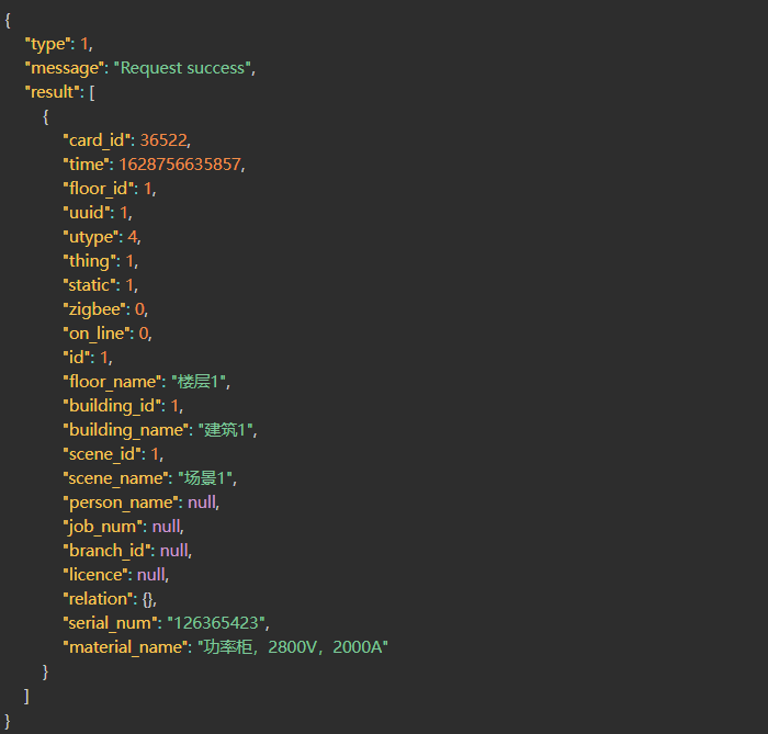 getPitLocatorData