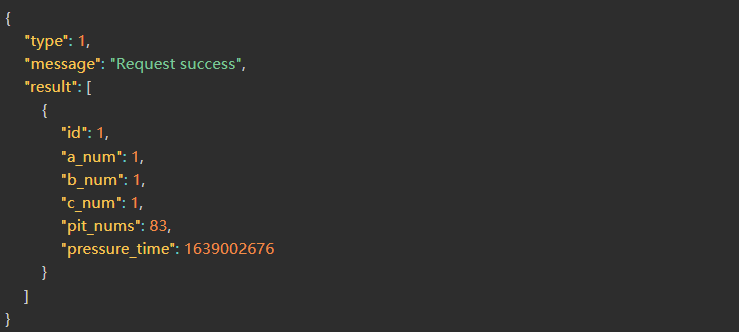 getPitRecordPressureHistory