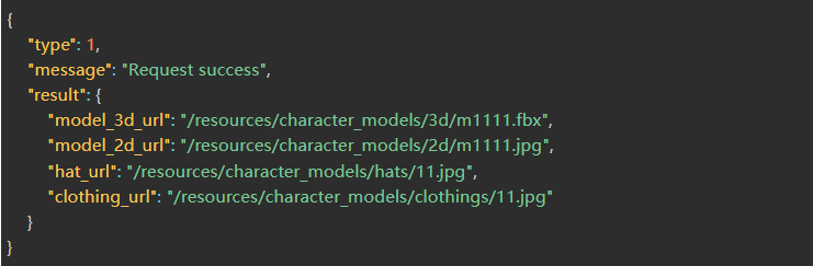 Get character model URL - getCharacterUrl