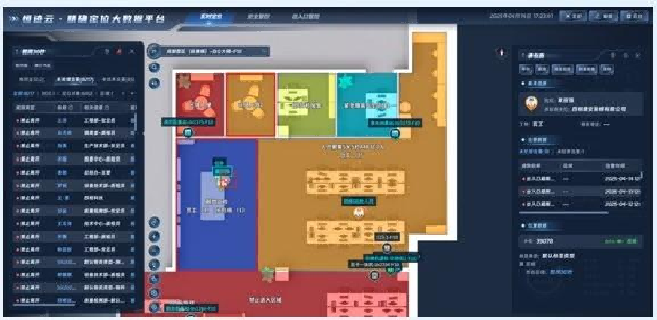 Support map display formats